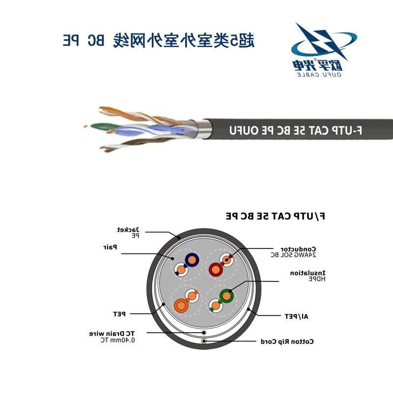 河北区F/UTP超五类4对屏蔽室外电缆(24AWG)